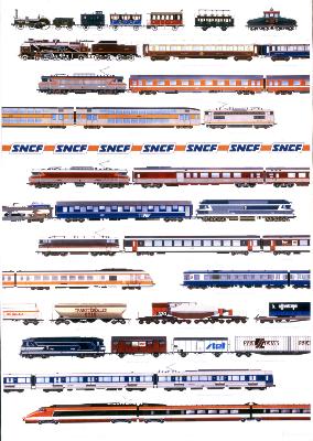 Affiche matériel SNCF